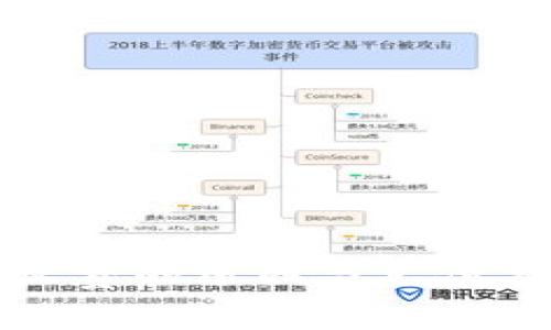 TP钱包收费的原因与支付方式详解